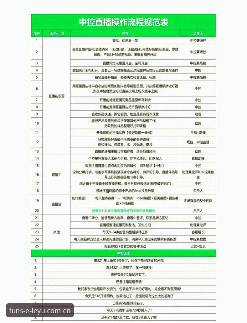 乐鱼体育比分直播 乐鱼体育比分直播使用教程:轻松追踪赛事动态的完整指南