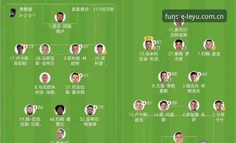 乐鱼体育APP更新 欧联杯决赛深度评测:埃梅里封神之夜,维拉3-0弗赖堡的冠军密码
